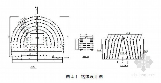 施工技术交台阶CAD资料下载-隧道工程软弱围岩爆破施工技术方案（Ⅴ级  Ⅳ级 ）