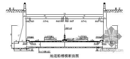 德阳市主干道改造工程可行性研究报告- 