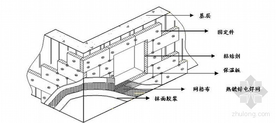 聚合聚苯板施工方案资料下载-某项目外墙保温施工方案（聚苯板）