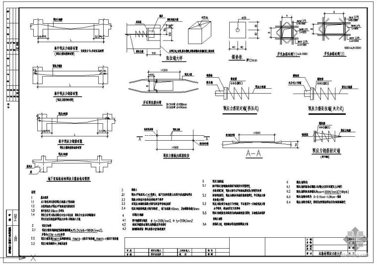 无粘结预应力梁板方案资料下载-某无粘结预应力梁,板大样节点构造详图(图集)