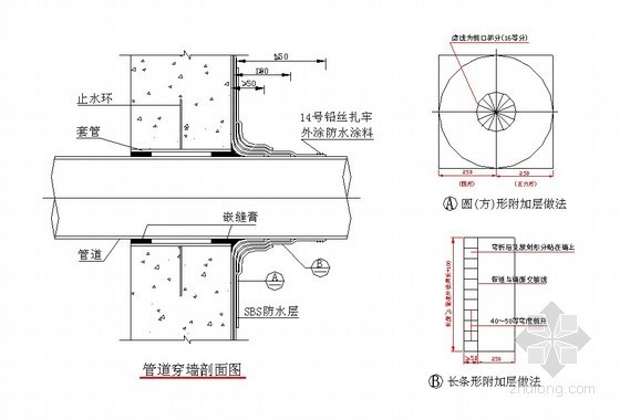 地下室SBS防水技术交底资料下载-地下室底板卷材防水施工技术交底