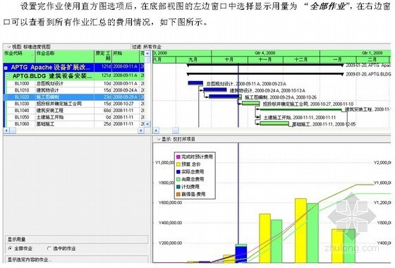 中建海外工程管理手册资料下载-项目管理软件Primavera 6.0培训手册（P6）