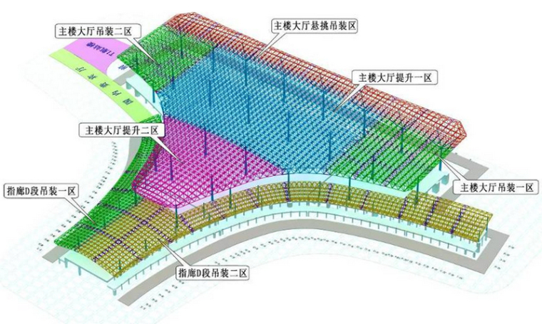 [天津]国际机场航站楼扩建工程施工组织设计（148页，附图）-钢结构提升一区钢结构施工布置图