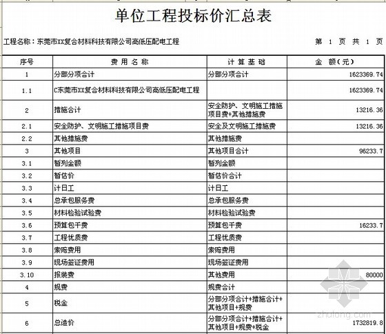 厂房高低压配电室图纸资料下载-[广东]10/0.4KVA高低压配电工程量清单投标报价(含高低压成套图纸 设备报价)