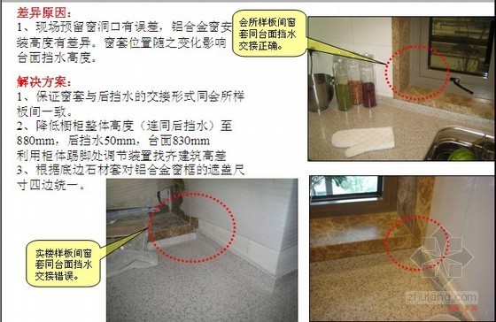 精装工艺工法样板间资料下载-某上市地产精装修项目样板间的差异