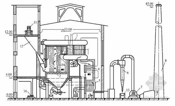 水泵的工作原理及类型资料下载-[PPT]建筑设备安装工艺与识图（第5,6章）