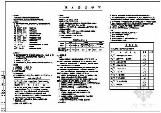 钢结构广告牌框架资料下载-[四川]某商业步行街景观改造钢结构工程结构施工图