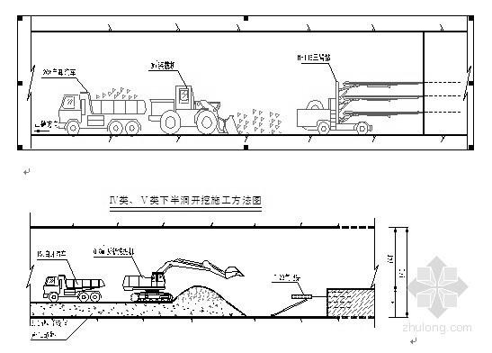隧洞施工期排水方案资料下载-[四川]水电站引水隧洞施工组织设计