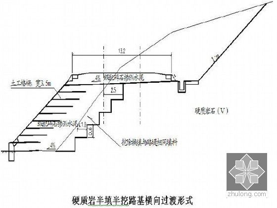 铁路站场路基施工组织设计（86页 中铁）-硬质岩半填半挖路基横向过渡形式