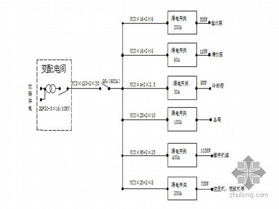 轨道交通工程区间联络通道及泵站施工组织设计（冻结加固）-供电系统图