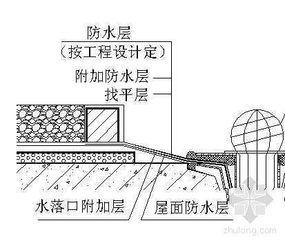 住宅室外节点图资料下载-郑州某高层住宅群水落口防水节点图