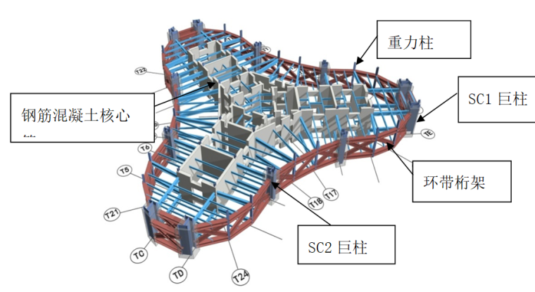 钢结构塔冠施工资料下载-[武汉绿地中心项目]主塔建设工程钢结构巨柱制作方案（共157页，图文丰富）