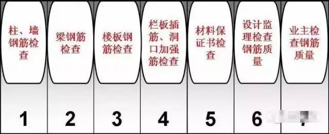 精细到极致！日本项目、工程、成本管理三大篇（建议收藏）_83