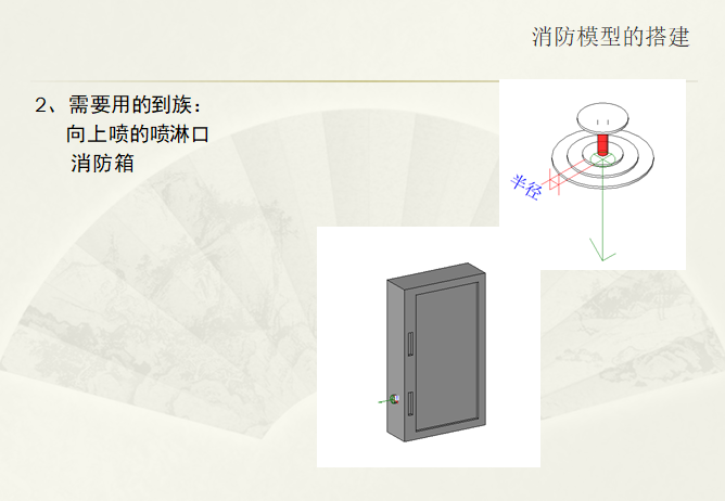 Revit培训讲义-消防管道的绘制_1