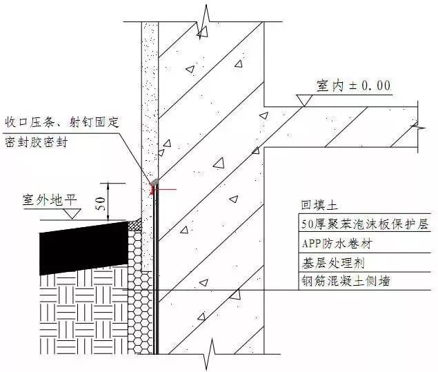 地下室防水、屋面防水、卫生间防水全套施工技术图集_11