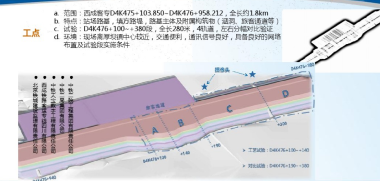 铁路路基工程全过程BIM应用示范_3