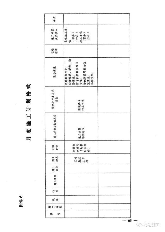 铁路营业线施工安全管理办法（铁运[2012]280号）_62