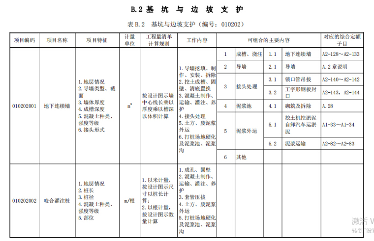 2013广东省建筑与装饰工程工程量清单计价指引-基坑与边坡支护