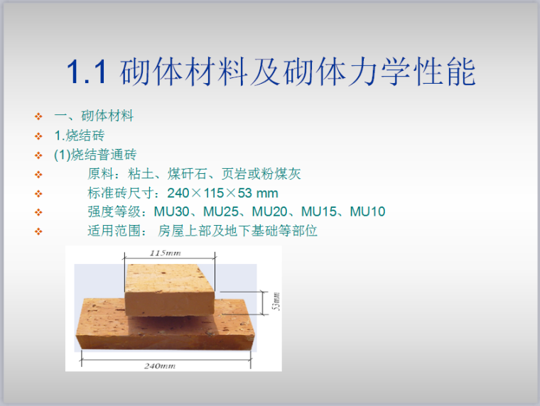 建筑工程砌体施工控制标准资料下载-建筑工程砌体施工工艺流程及控制标准（47页，图文详细）