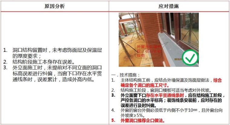 建筑工程23项常见渗漏类质量通病防治手册PPT（52页）-外窗台倒坡，导致渗漏