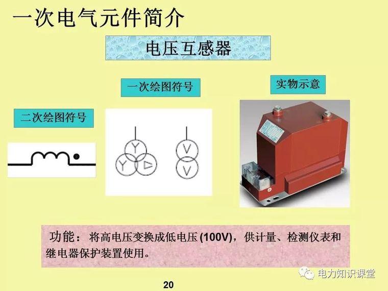 一、二次电气元件基础知识及成套电气原理_18