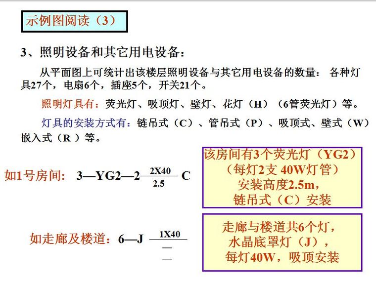 超经典！供电系统电气图识读_76