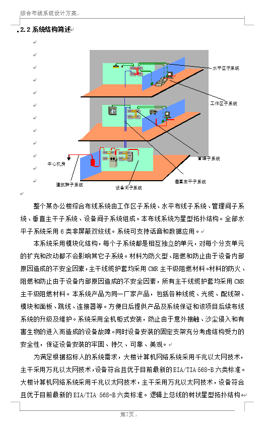 北京办公楼综合布线系统设计方案-系统结构简述