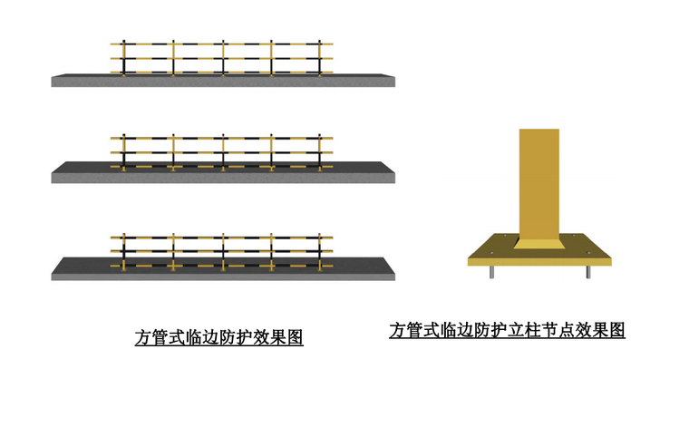 建筑工程施工现场安全防护制作安装标准化(三维效果及设计图)-临边防护