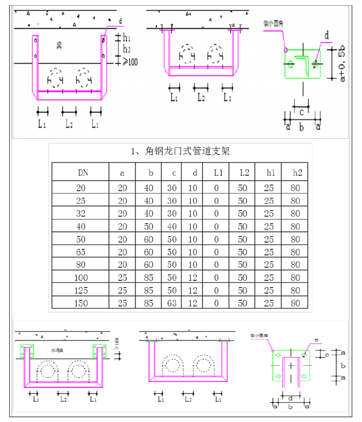 雪川农业发展股份有限公司技术研发中心空调水管道安装技术交底_3