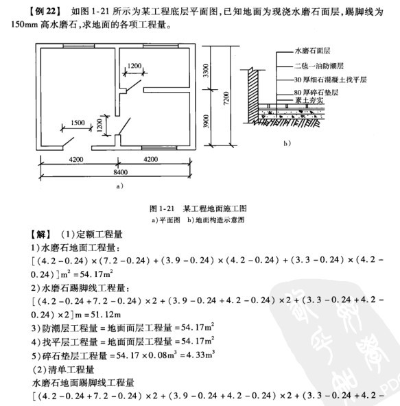 装饰装修工程造价计算大全-3、定额工程量