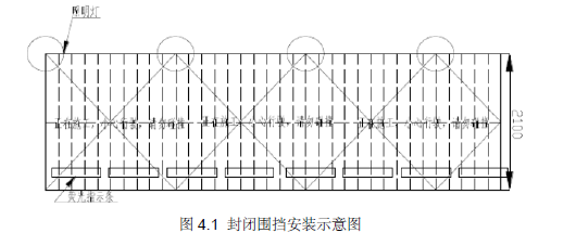 供热管网施工方案84页_6