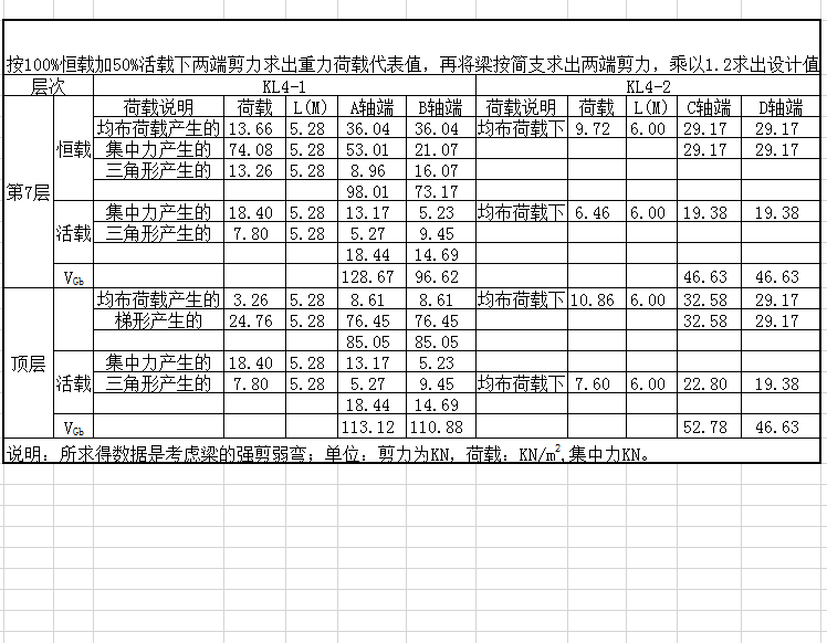 10层框架剪力墙公寓结构计算过程分析-重力荷载代表值下简支梁的剪力