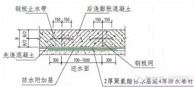 万科防渗漏设计，5大节点做法_13