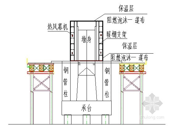 [黑龙江]跨江大桥墩身及0号块冬季施工方案30页-平台以上墩身施工暖棚结构图 