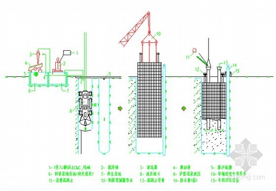 地下连续墙浇筑方案资料下载-[上海]复杂环境深基坑54米地下连续墙施工方案