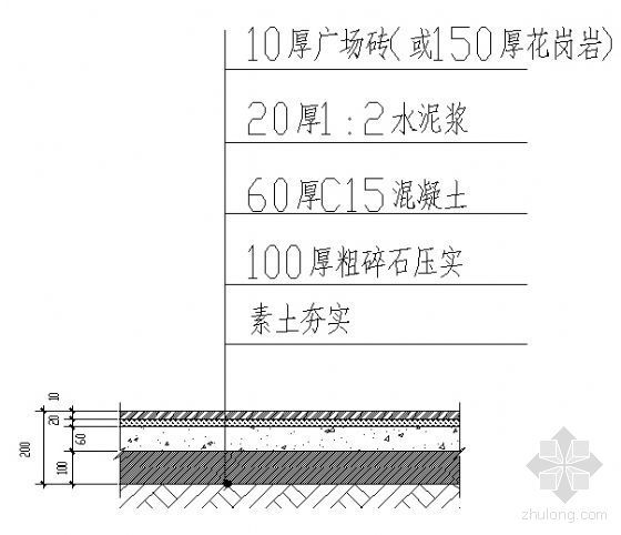 广场铺地做法详图资料下载-广场及通道铺地做法