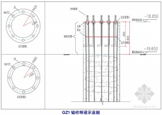 [天津]大厦深基坑土方开挖及支护施工组织设计（中建）- 