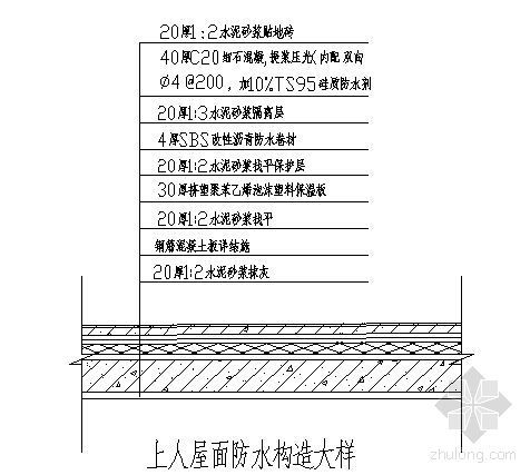 屋面构造大样详图资料下载-上人屋面防水构造大样