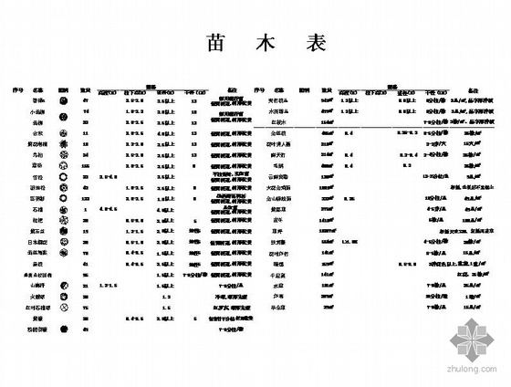 桥头公园景观施工图- 