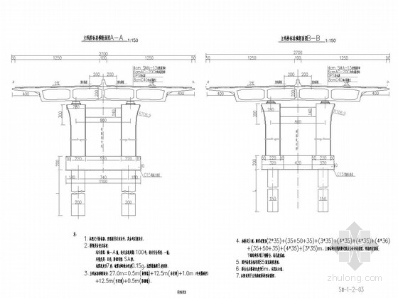 [福建]27米宽单箱四室斜腹式预应力混凝土连续箱梁高架桥设计图217张-高架桥断面图 