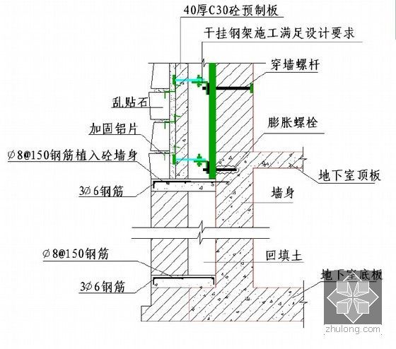 建筑工程标准施工工艺工法参考节点（2012版，节点图丰富）-外墙乱贴石施工节点