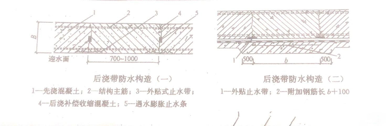 5个地下工程混凝土细部构造防水做法细解-4