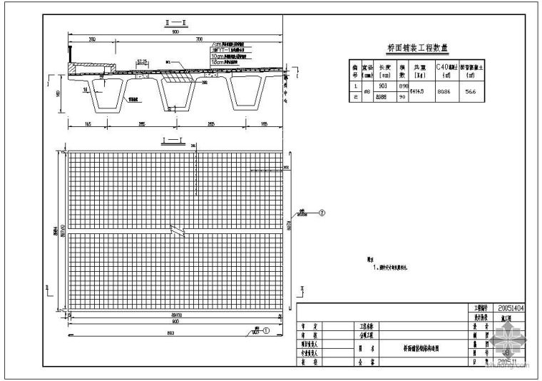 某桥面铺装钢筋节点构造详图_1