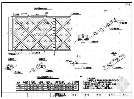 预制空心砖网格护坡资料下载-路基防护浆砌片石网格护坡节点构造详图
