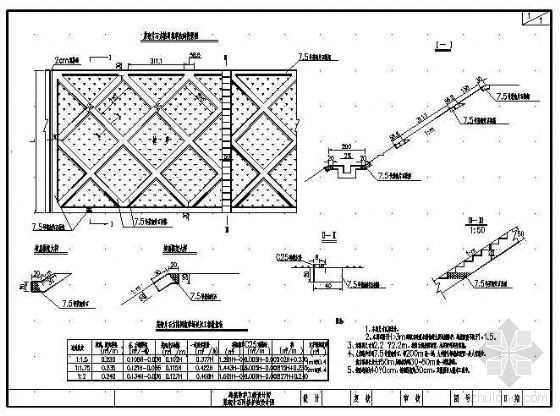 路基干砌片石资料下载-路基防护浆砌片石网格护坡节点构造详图