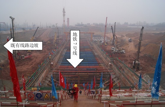 大型基坑监测方案资料下载-[四川]大型车站深大基坑支护动态监测控制施工工法