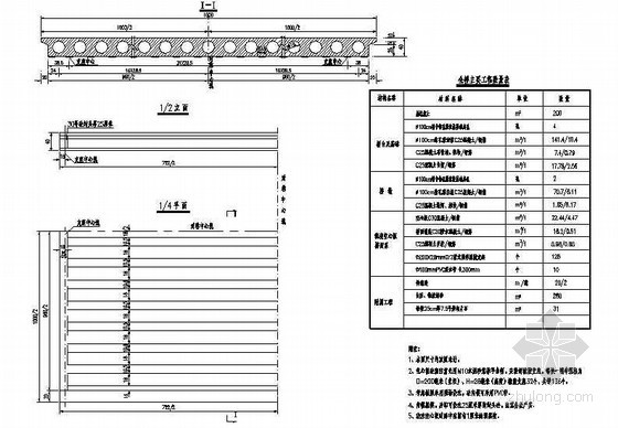 现浇空心板桥梁全套施工设计图纸- 