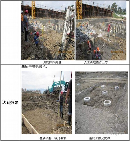 [云南]保障性住房项目工程质量标准化手册（近90页 附图较多）-基础土方工程质量问题治理 