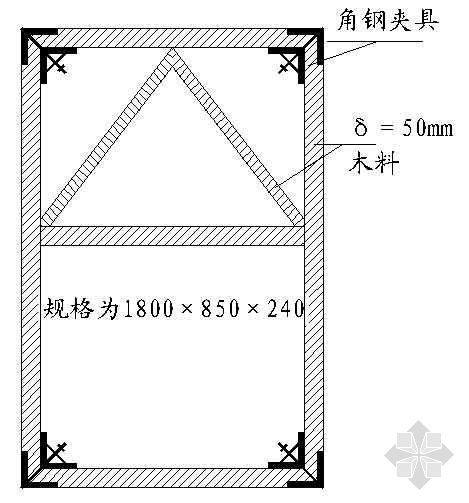 洞口封堵施工图资料下载-洞口模板图