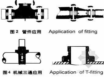 河南省科技示范工程申报资料-3